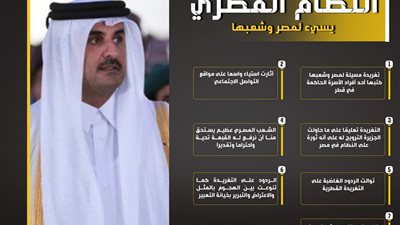 النظام القطري يسيء لمصر وشعبها