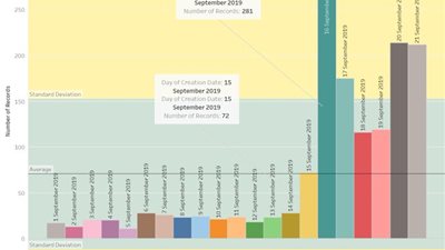 مفاجآت مدوية في 