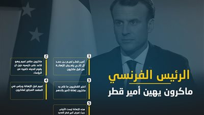 الرئيس الفرنسي ماكرون يهين أمير قطر