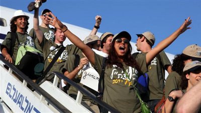 احصائية: عدد اليهود فى العالم يصل الى 14.8 مليون شخص 