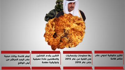 معلومات وإحصائيات تكشف تورط قطر في العمليات الإرهابية 