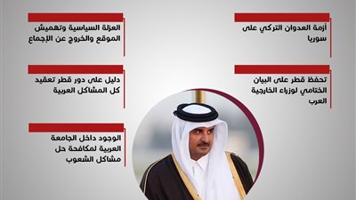 صفعة مدوية لقطر من الإمارات