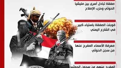 بوساطة قطرية.. صفقة مشبوهة بين الإصلاح والحوثيين