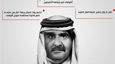 قطر تتخذ بعض الخطوات نحو حل التوترات