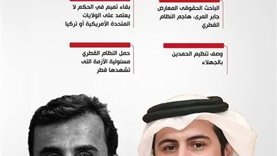 معارض قطري يصف نظام تميم بالجهلاء  