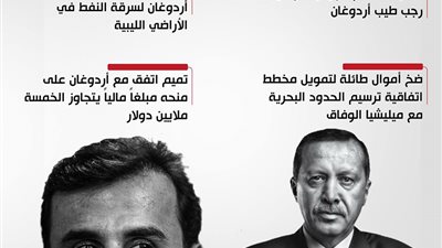 أمير قطر يموّل اتفاقية أردوغان والسراج