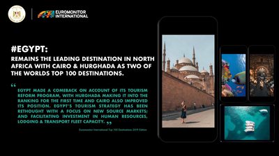 اختيار القاهرة والغردقة ضمن أفضل 100 مدينة سياحية على مستوى العالم 