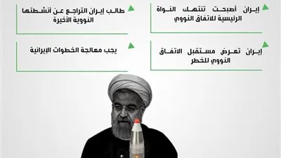 إيران تعرض مستقبل الاتفاق النووى للخطر