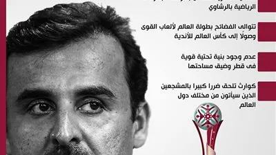 فضائح قطر فى تنظيم كأس العالم للأندية