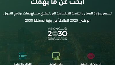 موعد صرف المساعدة المقطوعة 1441.. مقطوعة الضمان الإجتماعي من وزارة العمل