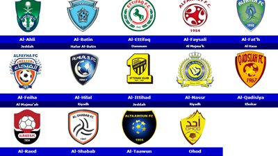 ترتيب الدوري السعودي للمحترفين بعد مباريات اليوم Saudi Professional League