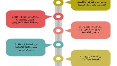 20 فبراير.. لغات وترجمة القاهرة ينظم الملتقى التعليمي الثاني للطلاب