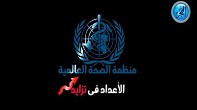 عاجل| العالم في خطر بسبب 