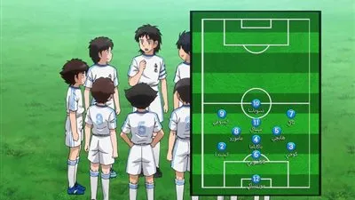 هل تشبه شخصيات كابتن تسوباسا نجوم كرة القدم الواقعية ؟