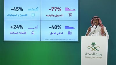 تسجيل 1351 إصابة جديدة بـ كورونا في المملكة