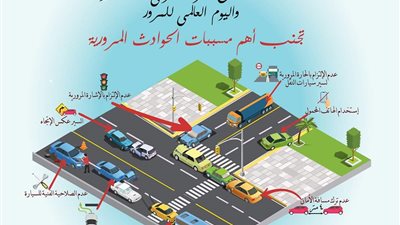 في اليوم العالمي للمرور.. حملة لتوعية المواطنين على تجنب مسببات الحوادث