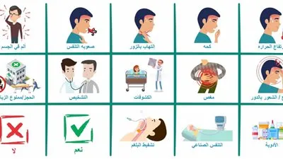 لوحة خاصة للتواصل مع مصابي كورونا 
