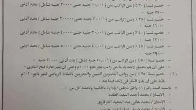 نادي الصيد يخفض رواتب المدربين والعاملين لـ75% بسبب كورونا (مستند)