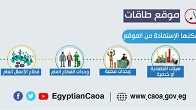 يجمع الخبرات.. تعرف على قاعدة بيانات 