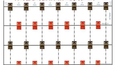 تعرف على الاستعدادات الأخيرة لعودة الصلاة بالمساجد