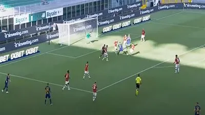 ميلان ضد روما 0/2 | ملخص واهداف مباراة Milan vs Roma في الدوري الايطالي اليوم 28/6/2020 