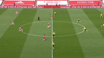 التشكيل المتوقع لمواجهة آرسنال وليستر سيتي في الدوري الإنجليزي