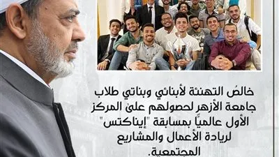 الطيب يهنئ طلاب الأزهر لحصولهم على المركز الأول عالميا بمسابقة 