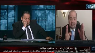 أستاذ بجامعة نيويورك متعجبًا من وضع فيروس كورونا في مصر: 