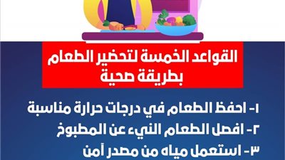 5 قواعد لتحضير الطعام بطريقة صحيحة في رمضان (إنفوجراف)