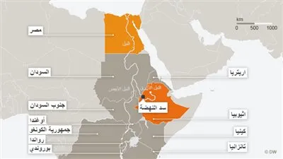 متحدث الري يكشف عن عن أهداف مشروع ربط بحيرة فيكتوريا بالبحر المتوسط