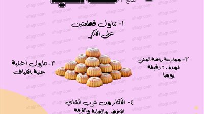 إنفوجراف.. قبل تناول 