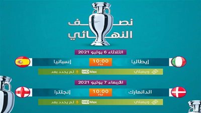 تعرف على مواعيد نصف نهائي كأس أمم أوروبا يورو 2020