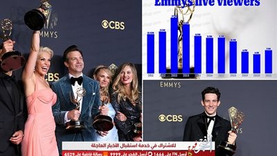 جوائز إيمي تحقق نسبة مشاهدة لم تتحقق منذ 7 سنوات