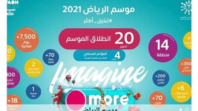 تعرف على تفاصيل فعاليات موسم الرياض 2021