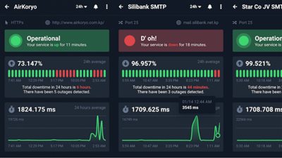 انقطاع جميع خدمات الإنترنت في كوريا الشمالية