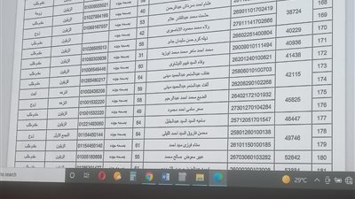 بالصور.. أمن القاهرة: 990 فائزا بقرعة الحج 2022 بينهم 29 من كبار السن 