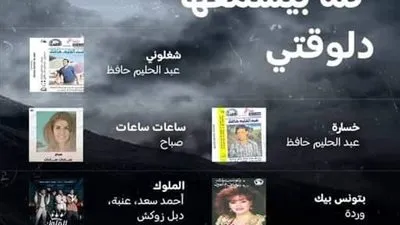 الأغاني العربية المنتشرة حول العالم