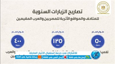تعرف على تصاريح الزيارة السنوية لطلاب المدارس والجامعات والمصريين والعرب المقيمين