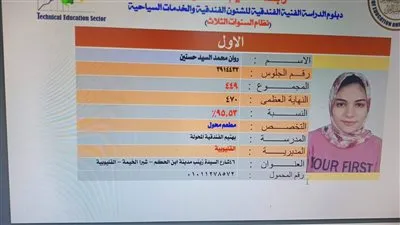 الأولى على الثانوية الفندقية بالقليوبية: حلمي أصبح مرشدة سياحية