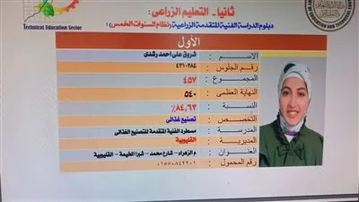 الأولى على التعليم الزراعي بالقليوبية: حلمي دخول كلية الزراعة