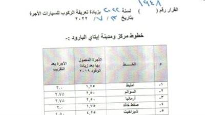 تعرف علي تعريفة الركوب الجديدة في مركز إيتاي البارود بالبحيرة