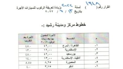 تعرف على تعريفة الركوب الجديدة في مركز رشيد بالبحيرة