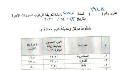 تعرف على تعريفة الركوب الجديدة في مركز كوم حمادة بالبحيرة