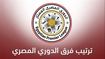 ترتيب الدوري المصري الممتاز قبل مباريات اليوم الأحد 25-12-2022