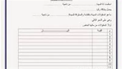 ما هو الفرق بين قائمة المنقولات الزوجية والمهر؟