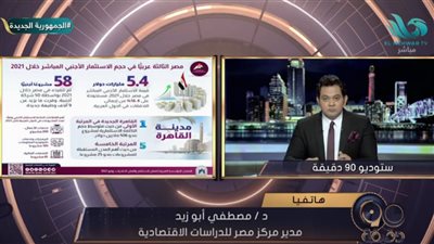 خبير اقتصادي: مصر تمتلك أقوى بنية تحتية في المنطقة