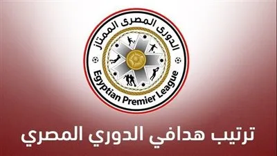 ترتيب هدافي الدوري المصري الممتاز 2022 قبل مباريات اليوم الجمعة 5 أغسطس 2022