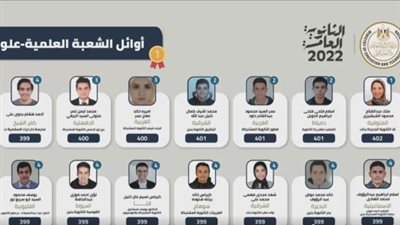 وزير التعليم عن أوائل الثانوية العامة: 