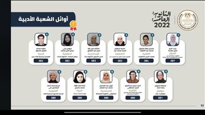 الثالث مكرر أدبي: عرفت صعودي لأوائل من السوشيال ميديا والفرحة لم تسعني