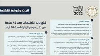 لو مظلوم.. رابط تظلمات الثانوية العامة وكيفية التظلم